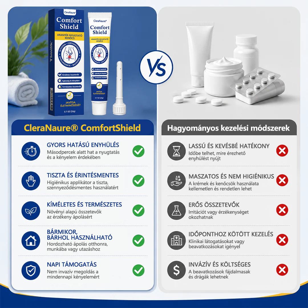 CleraNaure® ComfortShield Aranyér Nyugtató Kenőcs-🌻