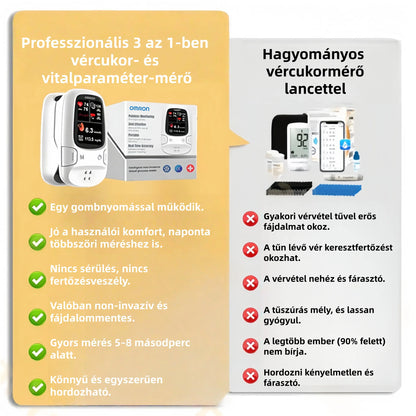 Omron™ fájdalommentes vércukormérő – tűszúrás nélkül.