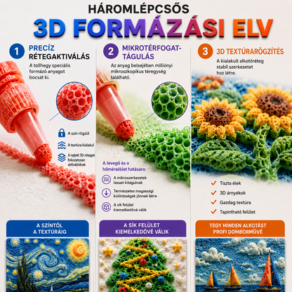 Spóroljon 50%-ot, ha még ma rendel 丨Healrize® 3D Relief Art Pen – Változtassa lapos rajzait megérinthető 3D művészetté🖌️🖍️- 🛒